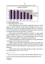 Referāts 'Mazo un vidējo uzņēmumu attīstība Latvijā', 23.