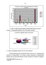 Referāts 'Mazo un vidējo uzņēmumu attīstība Latvijā', 34.