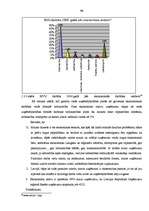 Referāts 'Mazo un vidējo uzņēmumu attīstība Latvijā', 37.