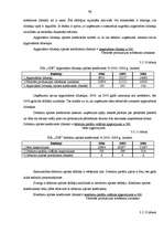 Referāts 'Mazo un vidējo uzņēmumu attīstība Latvijā', 74.