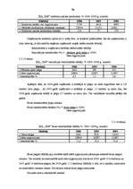 Referāts 'Mazo un vidējo uzņēmumu attīstība Latvijā', 75.