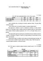 Referāts 'Mazo un vidējo uzņēmumu attīstība Latvijā', 76.