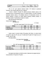 Referāts 'Mazo un vidējo uzņēmumu attīstība Latvijā', 78.