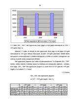 Referāts 'Mazo un vidējo uzņēmumu attīstība Latvijā', 80.