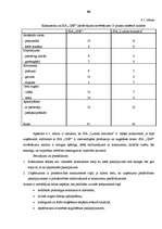 Referāts 'Mazo un vidējo uzņēmumu attīstība Latvijā', 97.