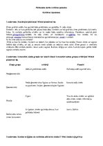 Paraugs 'Kultūras izpausmes', 1.