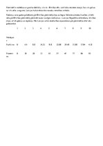 Paraugs 'Kultūras izpausmes', 3.