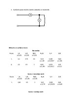 Konspekts 'Spoles induktīvā pretestība un induktivitāte', 2.