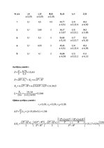Konspekts 'Spoles induktīvā pretestība un induktivitāte', 3.
