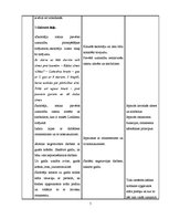 Konspekts 'Kvalifikācijas eksāmens sākumskolā', 5.