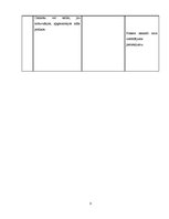 Konspekts 'Kvalifikācijas eksāmens sākumskolā', 8.