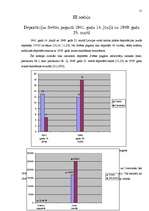 Referāts 'Deportācijas Svētes pagastā 1941. un 1949.gadā', 15.