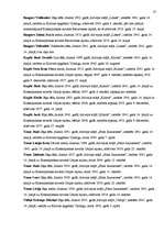 Referāts 'Deportācijas Svētes pagastā 1941. un 1949.gadā', 27.