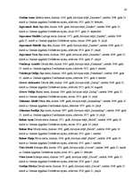 Referāts 'Deportācijas Svētes pagastā 1941. un 1949.gadā', 29.