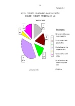 Referāts 'Dzīvojamās telpas īres līgums', 31.