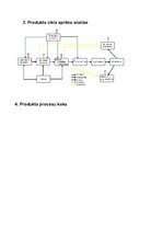 Referāts 'Ūdensskaitītāja ietekmes uz vidi novērtējums', 10.