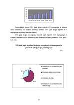 Diplomdarbs 'Preventīvā sociālpedagoģiskā darbība pusaudžu alkoholisma mazināšanā bērnu namā ', 23.