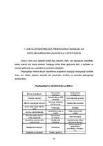 Diplomdarbs 'Preventīvā sociālpedagoģiskā darbība pusaudžu alkoholisma mazināšanā bērnu namā ', 40.