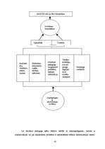 Diplomdarbs 'Preventīvā sociālpedagoģiskā darbība pusaudžu alkoholisma mazināšanā bērnu namā ', 43.