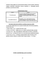 Diplomdarbs 'Preventīvā sociālpedagoģiskā darbība pusaudžu alkoholisma mazināšanā bērnu namā ', 44.