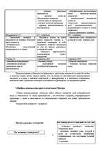 Referāts 'Маркетинговые исследования', 6.