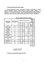 Referāts 'Маркетинговые исследования', 8.