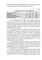 Diplomdarbs 'Autoceļu būves nozares attīstība Latvijā', 28.