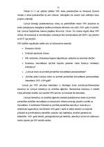 Diplomdarbs 'Autoceļu būves nozares attīstība Latvijā', 52.