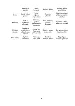 Referāts 'Sociālie institūti', 6.