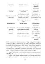 Referāts 'Sociālie institūti', 10.