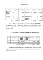 Biznesa plāns 'Zemnieku saimniecība "Paipaliņa"', 13.