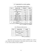 Biznesa plāns 'Zemnieku saimniecība "Paipaliņa"', 14.