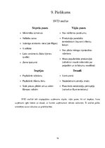 Biznesa plāns 'Zemnieku saimniecība "Paipaliņa"', 16.