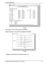Referāts 'Prognozēšanas, transporta maršrutu plānošanas un komivojažiera uzdevumu risināša', 14.