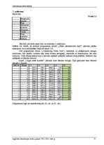 Referāts 'Prognozēšanas, transporta maršrutu plānošanas un komivojažiera uzdevumu risināša', 31.