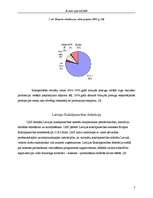 Referāts 'Meža nozare: mežsaimniecība un kokrūpniecība', 7.