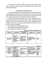 Referāts 'Līzings un tā izmantošana Latvijā', 17.