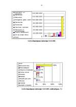 Referāts 'Līzings un tā izmantošana Latvijā', 24.