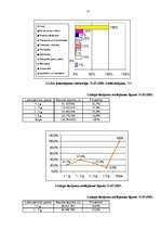 Referāts 'Līzings un tā izmantošana Latvijā', 25.