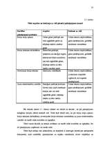 Diplomdarbs 'Pakalpojumu jomā pielietojamie standarti. Sertificētie pakalpojumu uzņēmumi Latv', 33.