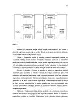 Diplomdarbs 'Pakalpojumu jomā pielietojamie standarti. Sertificētie pakalpojumu uzņēmumi Latv', 42.