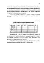 Diplomdarbs 'Pakalpojumu jomā pielietojamie standarti. Sertificētie pakalpojumu uzņēmumi Latv', 53.