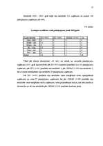 Diplomdarbs 'Pakalpojumu jomā pielietojamie standarti. Sertificētie pakalpojumu uzņēmumi Latv', 57.