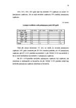 Diplomdarbs 'Pakalpojumu jomā pielietojamie standarti. Sertificētie pakalpojumu uzņēmumi Latv', 59.