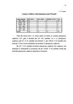 Diplomdarbs 'Pakalpojumu jomā pielietojamie standarti. Sertificētie pakalpojumu uzņēmumi Latv', 61.