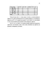 Diplomdarbs 'Pakalpojumu jomā pielietojamie standarti. Sertificētie pakalpojumu uzņēmumi Latv', 63.