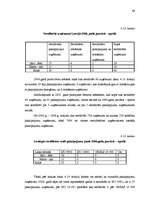 Diplomdarbs 'Pakalpojumu jomā pielietojamie standarti. Sertificētie pakalpojumu uzņēmumi Latv', 64.