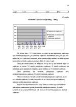 Diplomdarbs 'Pakalpojumu jomā pielietojamie standarti. Sertificētie pakalpojumu uzņēmumi Latv', 68.