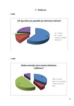 Referāts 'Reklāmas ietekme uz jauniešiem', 24.