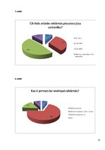 Referāts 'Reklāmas ietekme uz jauniešiem', 26.